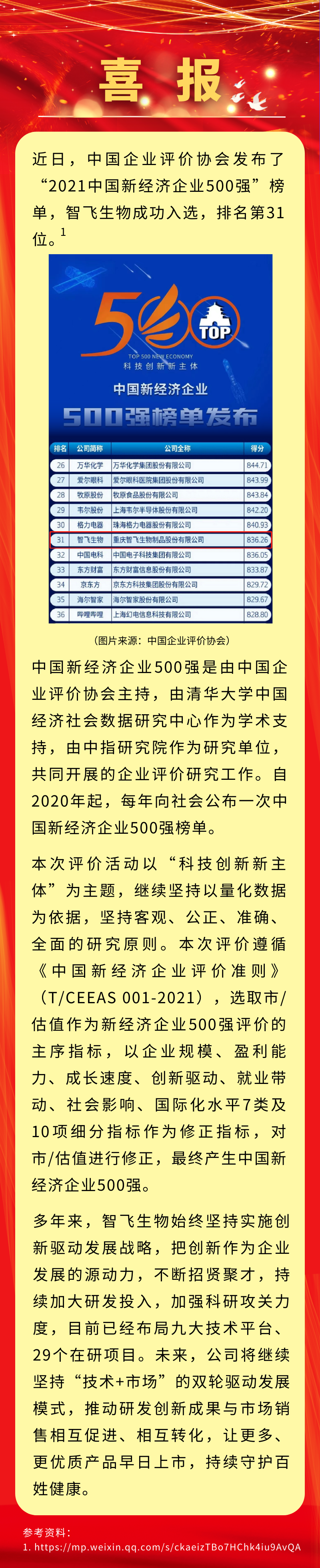 喜讯！凯发K8天生赢家一触即发生物入选&ldquo;2021中国新经济企业500强&rdquo;，排名第31位.png